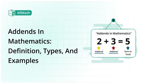 conector addens|Addend in Math .